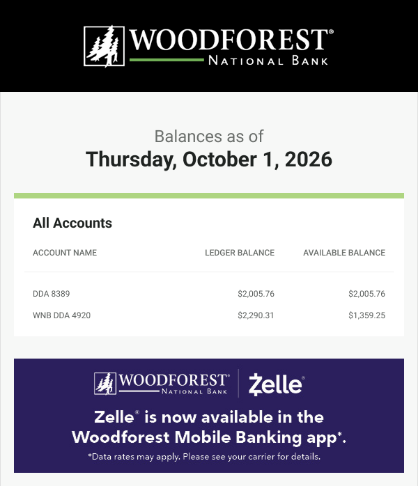 Example account balances